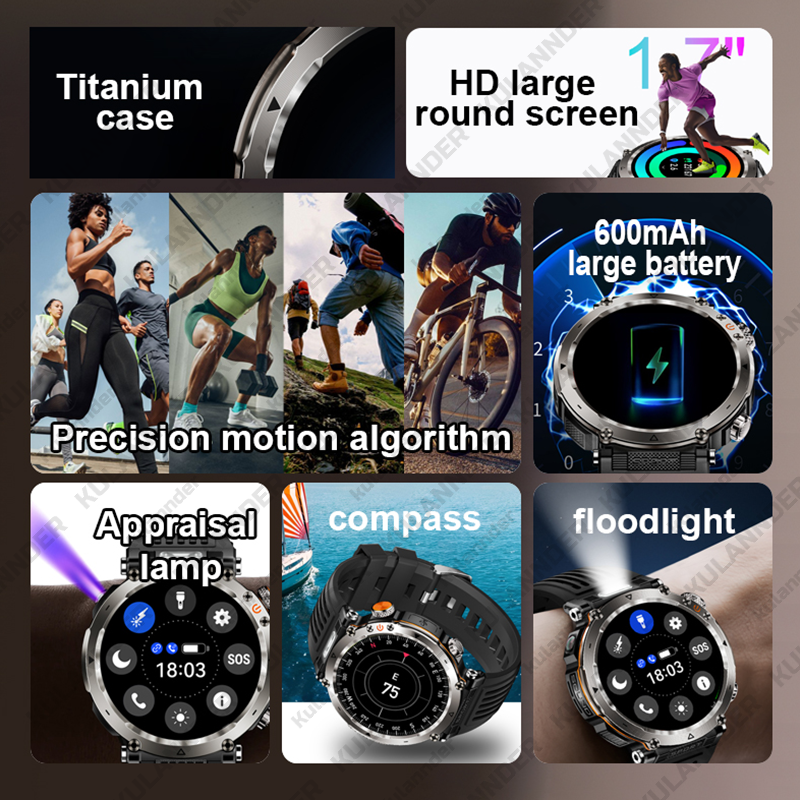 2026 New Fashion Luxury HT30 S - Compass Watch Luxury ulasan dan harga