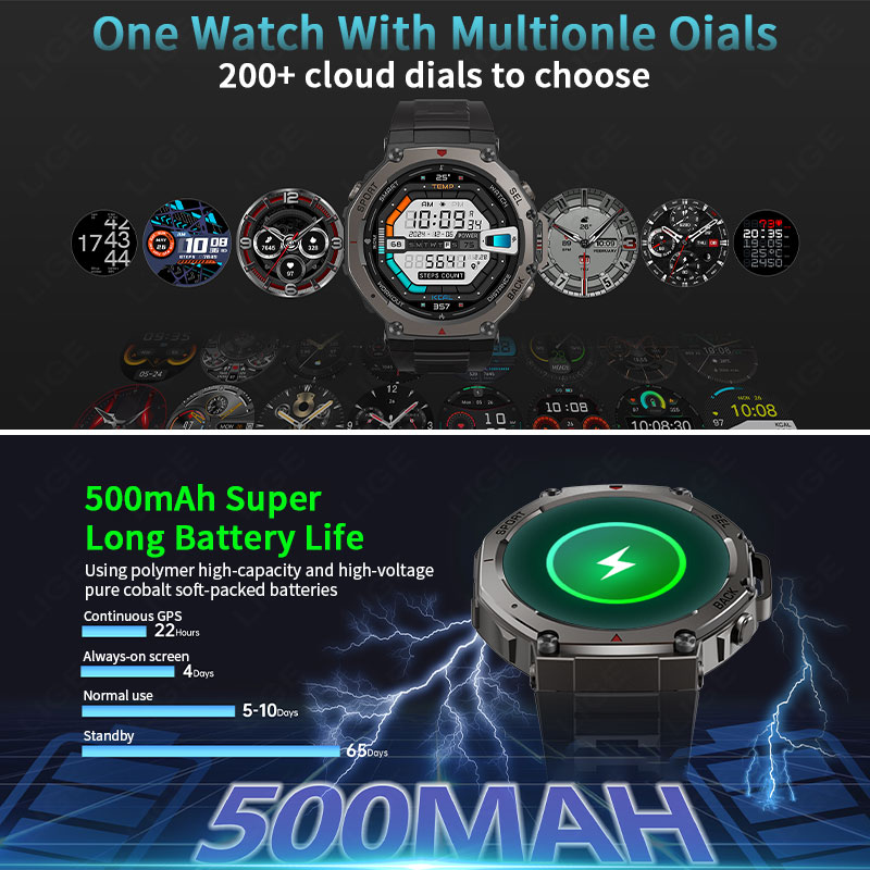 LIGE 2026 GPS Luxury Military  - Compass Watch Luxury ulasan dan harga