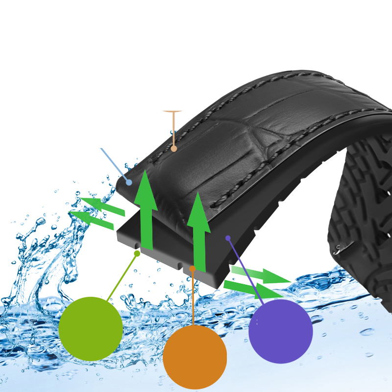 Genuine Leather Watchbands 19/ - Luxury Watch Omega ulasan dan harga